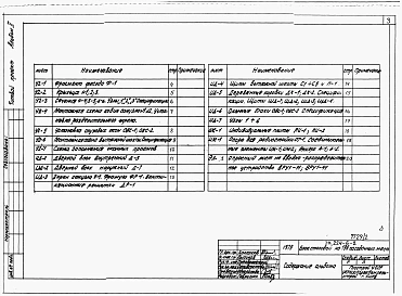Альбом 2 Монтажные узлы и детали. Изделия заводского изготовления
