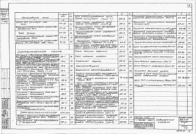 Альбом 1 Архитектурно-строительная, технологическая, механическая, сантехническая и электротехническая части