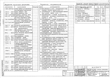 Альбом 1 Архитектурно-строительные чертежи 