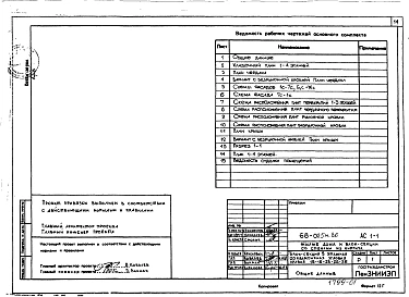 Альбом 3 (68-АС.1-1) Архитектурно-строительные чертежи выше отметки 0.000