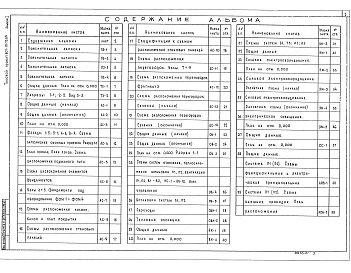 Альбом 1 Пояснительная записка. Технология производства. Архитектурно-строительные решения. Отопление и вентиляция. Внутренние водопровод и канализация. Силовое электрооборудование. Связь и сигнализация. Автоматизация отопления и вентиляции