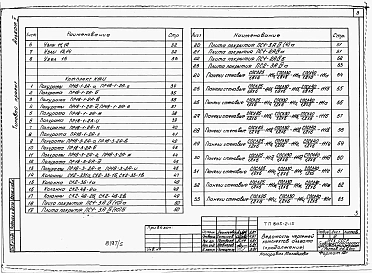 Альбом 5 Примененный из 805-2-15 Монтажные узлы и изделия заводского изготовления 
