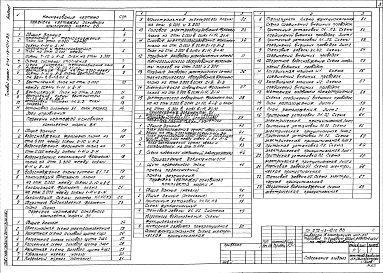 Альбом 2 Отопление и вентиляция, водопровод и канализация, электроснабжение и силовое электрооборудование. Автоматизация устройств инженерного оборудования. Связь и сигнализация автоматизация