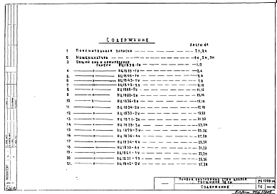 Альбом 1 Рабочие чертежи панелей
