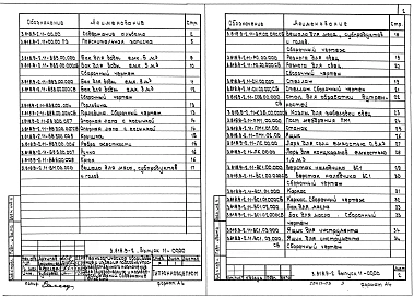 Выпуск 11 Технологическое оборудование и изделия подсобно-производственного назначения для овцеводческих и козоводческих зданий. Рабочие чертежи