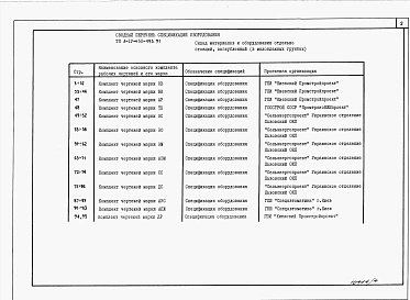 Альбом 4 Спецификации оборудования    