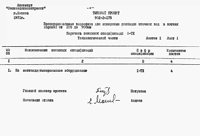 Альбом 5 Заказные спецификации