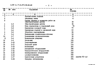 Альбом 7 Сметы. Часть 1