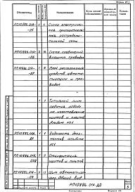 Альбом 1 Автоматизация. Рабочий проект
