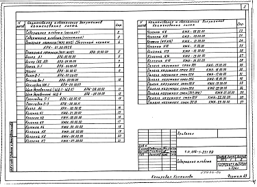 Альбом 4 Изделия строительные