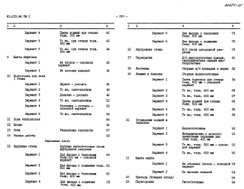 Альбом 28 Сметы. СМ1, СМ2.1