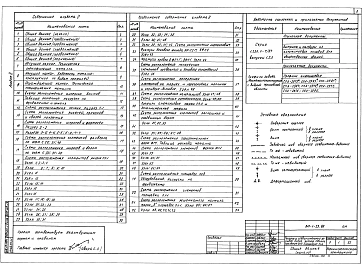 Альбом 2 Конструкции металлические.     