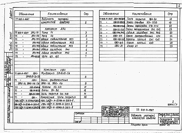Альбом 6 – Изделия заводского изготовления.       