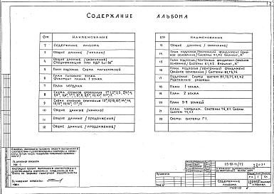 Часть 3 Водопровод, канализация, газопровод ниже и выше отметки 0.000. 