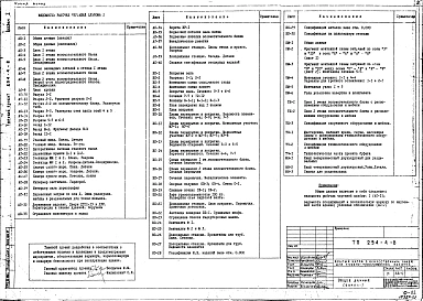 Альбом 1 Архитектурно-строительные и технологические чертежи      