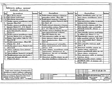 Альбом 5 Тепловая изоляция     
