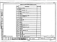 Альбом 4 УАС 1-1 Узлы монтажные. УАС 2-1 Узлы архитектурно-строительных решений. УОВ 1 Узлы отопления и вентиляции. УВК 1 Узлы внутреннего водопровода, канализации. ТЛ Вертикальный транспорт