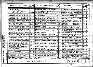 Часть 9 Раздел 9.2-2 Общестроительные детали