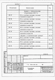 Альбом 6 Ведомости потребности в материалах