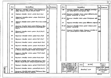 Часть Р10.1-1 Наружные стеновые панели цоколя и надземной части. Наружные стеновые панели чердака и парапетные блоки.
