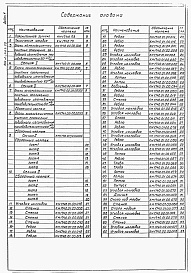 Альбом 2 Конструкторская документация