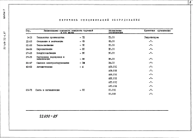Альбом 5 Спецификации оборудования