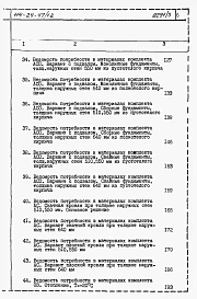 Альбом 3 Ведомости потребности в материалах