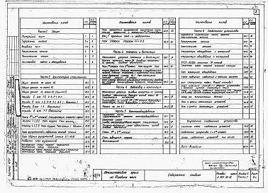 Альбом 1 Общая, архитектурно-строительная, санитарно-техническая и электротехническая части