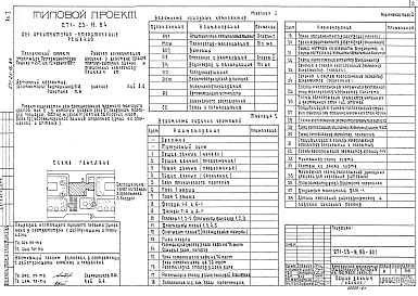 Альбом 1 Архитектурно-строительные решения. Технология и механизация.Витражи
