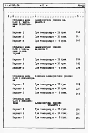 Альбом 4 Сметы книги 1, 2