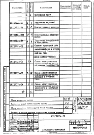 Альбом 2 Автоматизация.