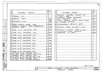Альбом 1 Строительная часть. Рабочие чертежи.