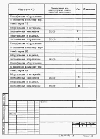 Альбом 6 Спецификации оборудования