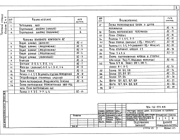 Альбом 1 Часть 1, 2 Пояснительная записка. Архитектурно-строительные чертежи. Отопление, вентиляция и кондиционирование воздуха. Внутренний водопровод и канализация. Электроснабжение. Связь и сигнализация