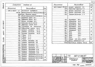 Альбом 3 Строительные изделия (из 407-3-466.87)
