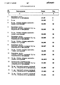 Альбом 7 Ведомости потребности в материалах.                