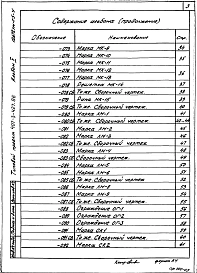 Альбом 5 Строительные изделия