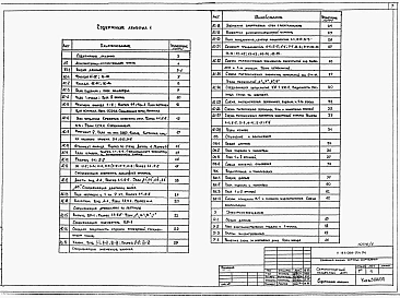 Альбом 1 Пояснительная записка, архитектурные решения, конструкции железобетонные. Отопление и вентиляция, внутренние водопровод и канализация, электроосвещение