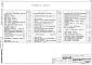 Альбом 2 Отопление и вентиляция. Водопровод и канализация. Электротехническая часть. Автоматизация. Связь и сигнализация