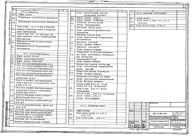 Альбом 1 Архитектурно-строительная часть ниже отметки 0.000 и выше отметки 0.000. Отопление и вентиляция. Водопровод и канализация. Технология. Электрооборудование. Устройства связи. Пожарная сигнализация