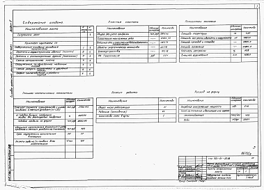 Альбом 2 Схема генерального плана 