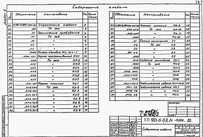 Альбом 3 Строительные изделия (из тп 901-6-68.84)