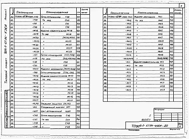 Альбом 7 Строительные конструкции и изделия