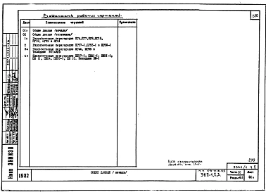 Часть 10 Раздел 10.5, 10.6, 10.7, 10.8 Изделия заводского изготовления. Парапетные панели. Панели перекрытий. Панели покрытий. Перегородки.