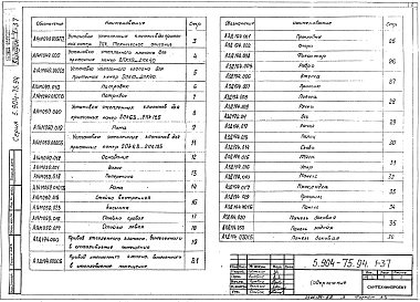 Выпуск 1-37 Установка утепленных клапанов для приточных камер 2ПК. Рабочие чертежи