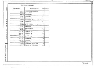 Альбом 2 Строительные изделия (из ТП №407-3-455.87)