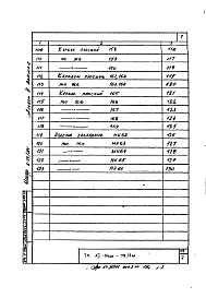 Альбом 3 Выпуск 2 Арматурные изделия и закладные детали монолитных конструкций