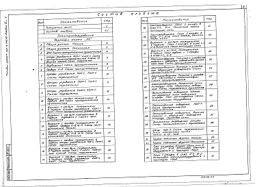 Альбом 3 Электрооборудование, связь и сигнализация, пожарная сигнализация, кинотехнология, механооборудование Часть 1