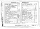 Альбом 2 Санитарно-техническая часть, электрооборудование, слаботочные устройства, противопожарная сигнализация