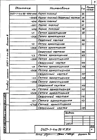 Альбом 2 Индустриальные строительные изделия     